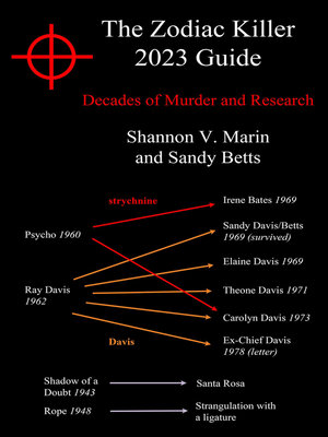 cover image of The Zodiac Killer 2023 Guide